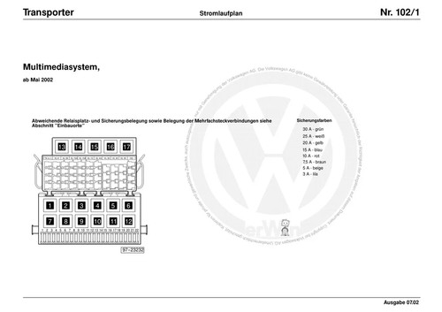 Transporter 1996 2003 - vw, t4